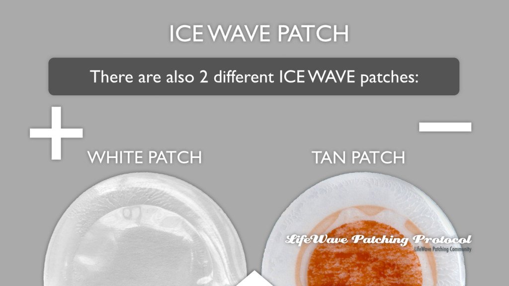 LifeWave Patches - Functions Explained - Video And Booklet